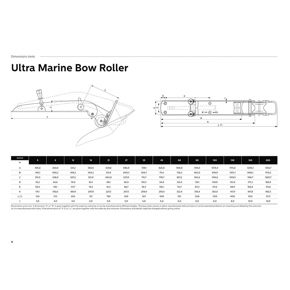 ULTRA BOVRULLE 16KG