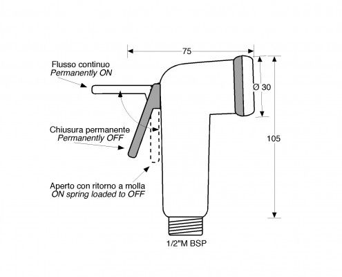 TRANSOM TRIGGER SHOWER HEAD