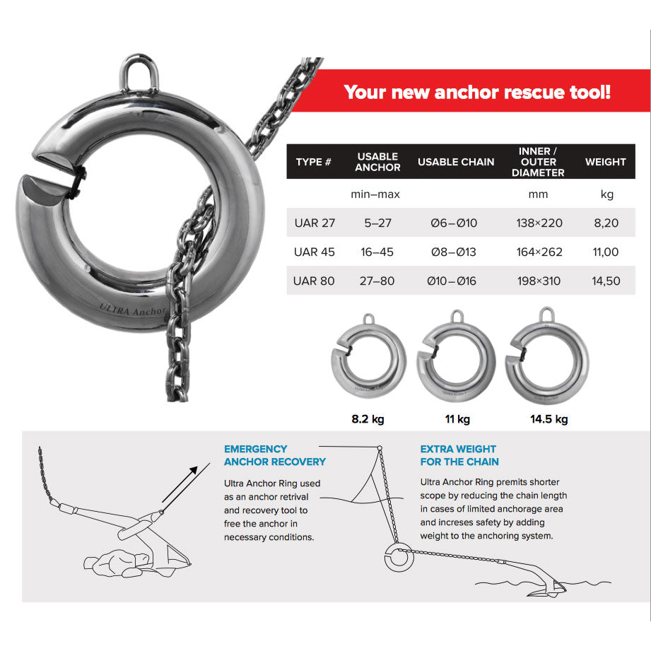ULTRA ANCHOR  RING 11KG